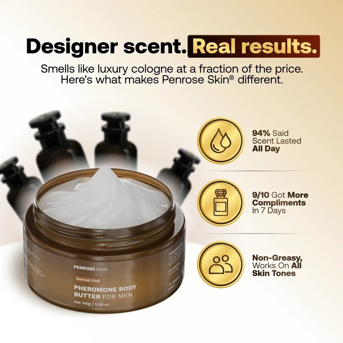 Smell Irresistible All Day