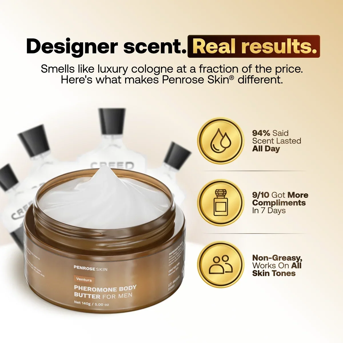Smell Irresistible All Day